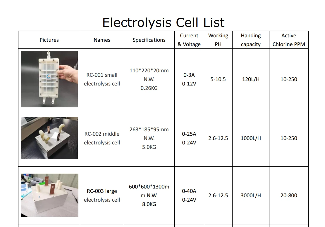 Acid and Alkali water electrolytic cell 4 Acid and Alkali water electrolytic cell 4