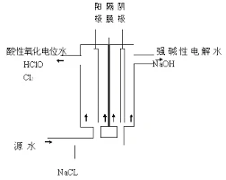 product-252-200 product-252-200